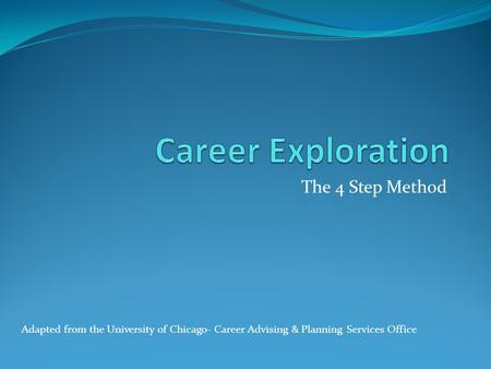Career Exploration The 4 Step Method