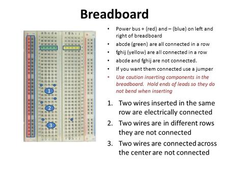 Breadboard Power bus + (red) and – (blue) on left and right of breadboard abcde (green) are all connected in a row fghij (yellow) are all connected in.