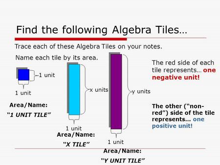 Find the following Algebra Tiles… Trace each of these Algebra Tiles on your notes. 1 unit x units Area/Name: 1 UNIT TILE 1 unit Area/Name: X TILE Area/Name: