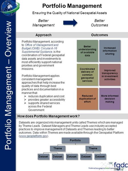 Portfolio Management, according to Office of Management and Budget (OMB) Circular A-16 Supplemental Guidance, is the coordination of Federal geospatial.