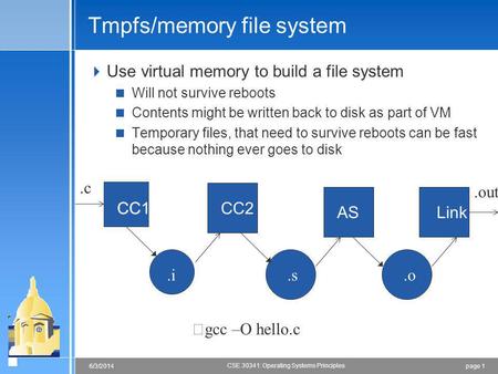 Tmpfs/memory file system
