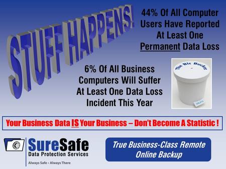 True Business-Class Remote Online Backup 44% Of All Computer Users Have Reported At Least One Permanent Data Loss Your Business Data IS Your Business –