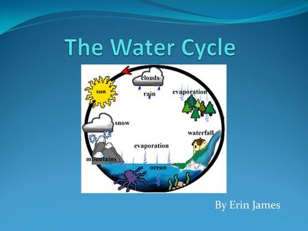 The Water Cycle By Erin James.