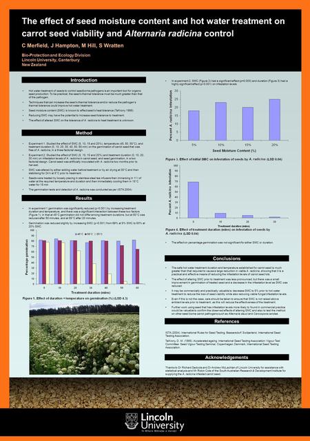 The effect of seed moisture content and hot water treatment on carrot seed viability and Alternaria radicina control C Merfield, J Hampton, M Hill, S Wratten.