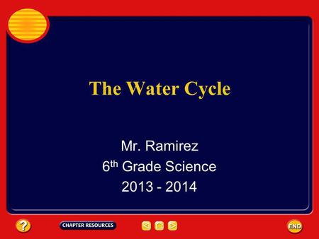 The Water Cycle Mr. Ramirez 6 th Grade Science 2013 - 2014.
