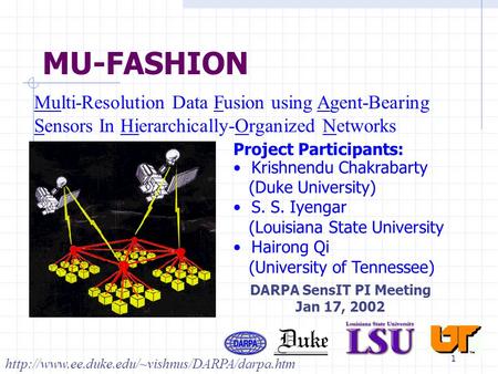 1 MU-FASHION Multi-Resolution Data Fusion using Agent-Bearing Sensors In Hierarchically-Organized Networks Project Participants: Krishnendu Chakrabarty.