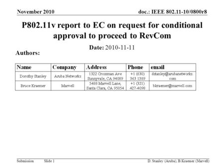 Doc.: IEEE 802.11-10/0800r8 Submission November 2010 D. Stanley (Aruba), B.Kraemer (Marvell) Slide 1 P802.11v report to EC on request for conditional approval.