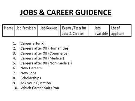 JOBS & CAREER GUIDENCE 1.Career after X 2.Careers after XII (Humanities) 3.Careers after XII (Commerce) 4.Careers after XII (Medical) 5.Careers after XII.