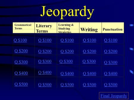Jeopardy Grammatical Terms Literary Terms Learning & Studying Strategies Writing Punctuation Q $100 Q $200 Q $300 Q $400 Q $500 Q $100 Q $200 Q $300 Q.