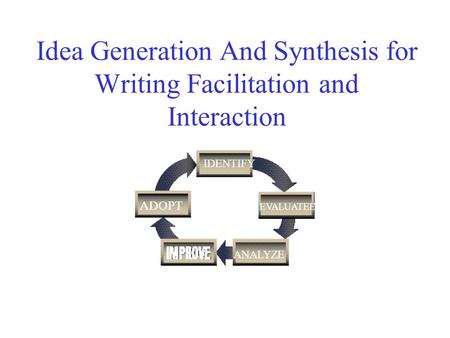 Idea Generation And Synthesis for Writing Facilitation and Interaction IDENTIFY EVALUATEE ANALYZE ADOPT.