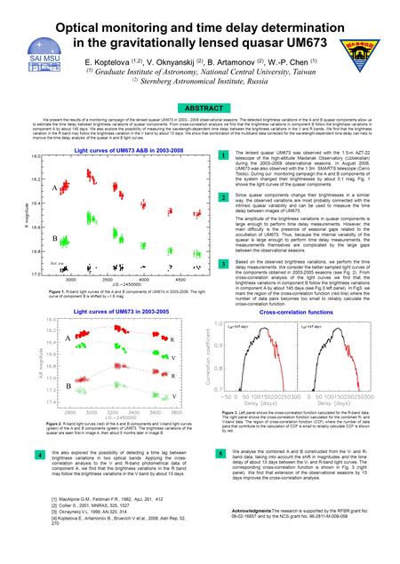 Optical monitoring and time delay determination in the gravitationally lensed quasar UM673 E. Koptelova (1,2), V. Oknyanskij (2), B. Artamonov (2), W.-P.