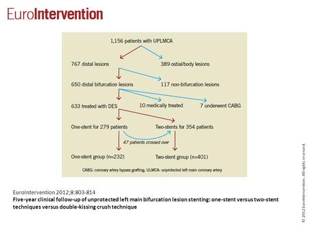 © 2012 EuroIntervention. All rights reserved. EuroIntervention 2012;8:803-814 Five-year clinical follow-up of unprotected left main bifurcation lesion.