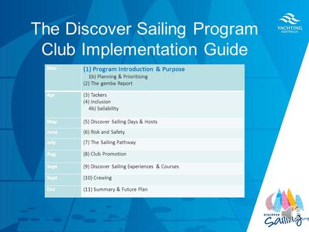 TITLE DATE The Discover Sailing Program Club Implementation Guide Mar (1) Program Introduction & Purpose 1b) Planning & Prioritising (2) The gemba Report.