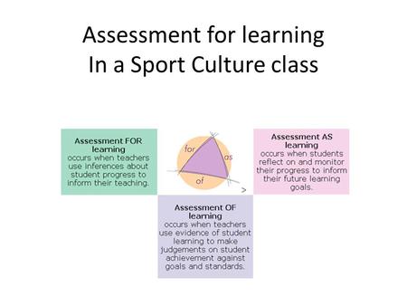 Assessment for learning In a Sport Culture class.