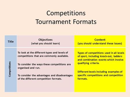 Competitions Tournament Formats
