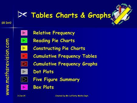 Tables Charts & Graphs 3-Jun-14Created by Mr. Lafferty Maths Dept. Relative Frequency Reading Pie Charts www.mathsrevision.com Constructing Pie Charts.