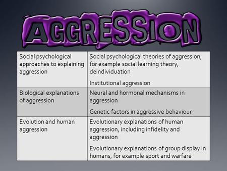 Social psychological  approaches to explaining  aggression