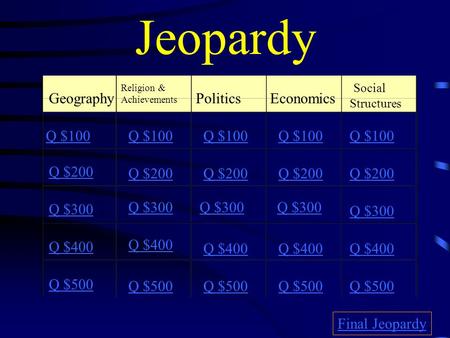 Jeopardy Geography Religion & Achievements PoliticsEconomics Social Structures Q $100 Q $200 Q $300 Q $400 Q $500 Q $100 Q $200 Q $300 Q $400 Q $500 Final.