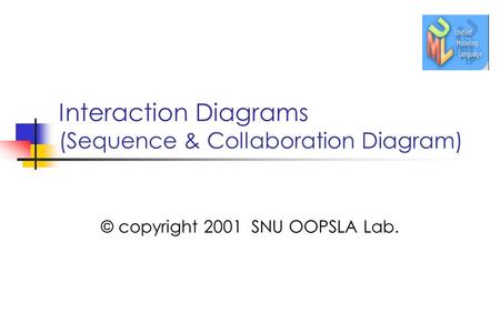 Interaction Diagrams (Sequence & Collaboration Diagram) © copyright 2001 SNU OOPSLA Lab.