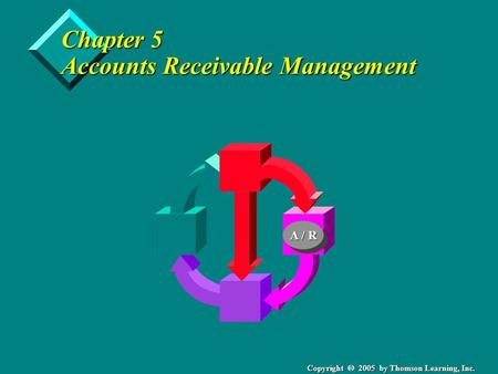Copyright 2005 by Thomson Learning, Inc. Chapter 5 Accounts Receivable Management A / R.