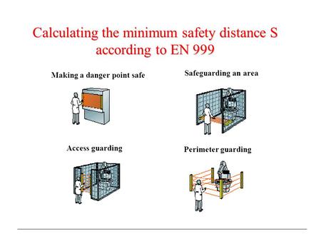 Making a danger point safe Access guarding Perimeter guarding Safeguarding an area Calculating the minimum safety distance S according to EN 999.