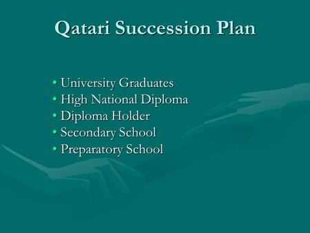 Qatari Succession Plan U University Graduates H High National Diploma D Diploma Holder S Secondary School P Preparatory School.