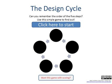 The Design Cycle Can you remember the order of the five steps? Use this simple game to find out! Click here to start Design Cycle Game by Steve Graham.