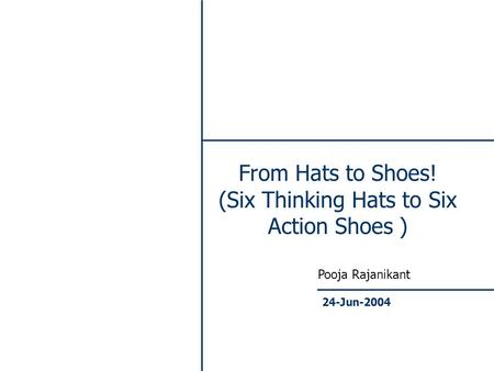 Processes for ABB Projects 24-Jun-2004 From Hats to Shoes! (Six Thinking Hats to Six Action Shoes ) Pooja Rajanikant.