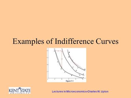 Lectures in Microeconomics-Charles W. Upton Examples of Indifference Curves.