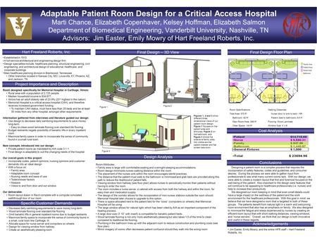 Adaptable Patient Room Design for a Critical Access Hospital Marti Chance, Elizabeth Copenhaver, Kelsey Hoffman, Elizabeth Salmon Department of Biomedical.
