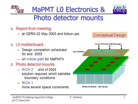 1 MaPMT Workshop, Imperial College, 26/27 June 2003 F. Muheim MaPMT L0 Electronics & Photo detector mounts o Report from meeting –at CERN 22 May 2003 and.