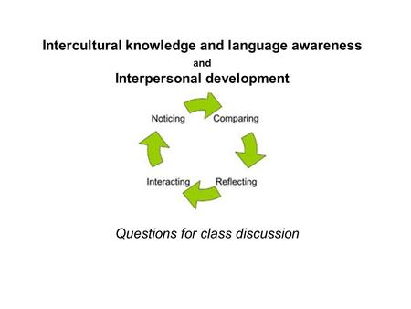 Intercultural knowledge and language awareness