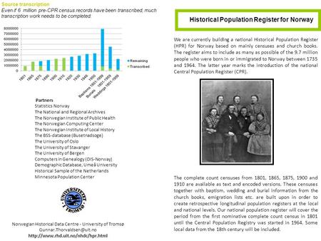 Historical Population Register for Norway We are currently building a national Historical Population Register (HPR) for Norway based on mainly censuses.
