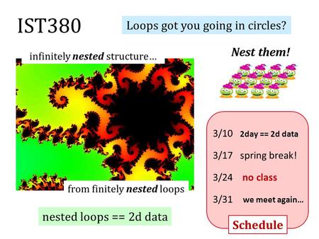 IST380 Loops got you going in circles? Nest them!