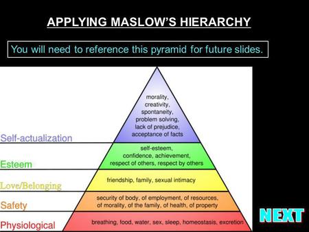APPLYING MASLOWS HIERARCHY You will need to reference this pyramid for future slides.