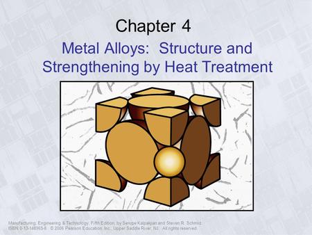 Metal Alloys: Structure and Strengthening by Heat Treatment