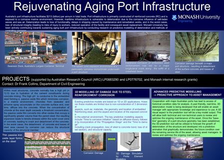 Rejuvenating Aging Port Infrastructure ADVANCED PREDICTIVE MODELLING PROACTIVE APPROACH TO ASSET MANAGEMENT PROJECTS (supported by Australian Research.