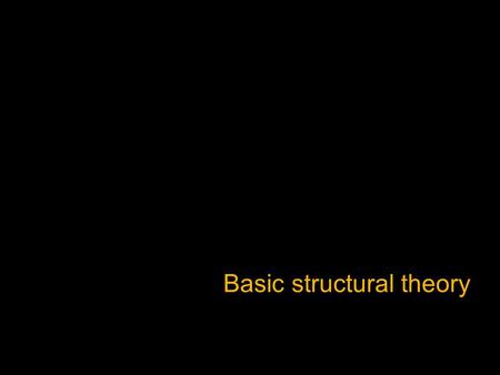 Basic structural theory. Statics Things dont continue to move if forces are resisted – Static Equilibrium What resists the force? Equal and opposite Reaction.