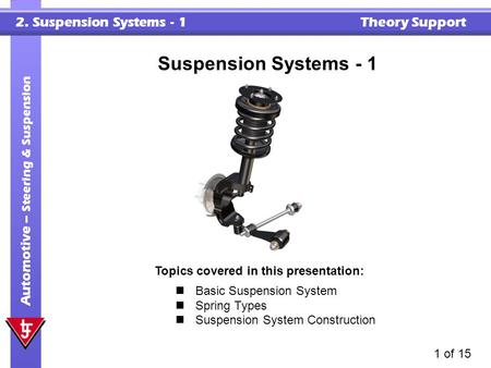 Suspension Systems - 1 Topics covered in this presentation: