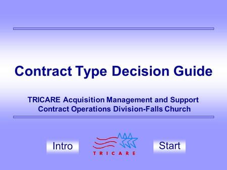 Contract Type Decision Guide