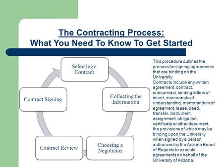 The Contracting Process: What You Need To Know To Get Started Selecting a Contract Collecting the Information Choosing a Negotiator Contract ReviewContract.