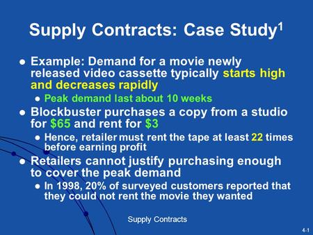 Supply Contracts: Case Study1