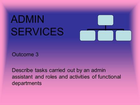 ADMIN SERVICES Outcome 3 Describe tasks carried out by an admin assistant and roles and activities of functional departments.