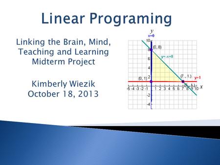 Linking the Brain, Mind, Teaching and Learning Midterm Project Kimberly Wiezik October 18, 2013.