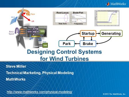 1 © 2011 The MathWorks, Inc. Designing Control Systems for Wind Turbines Steve Miller Technical Marketing, Physical Modeling MathWorks Root LocusBode Plot.