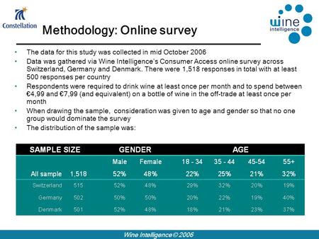 Wine Intelligence © 2006 Methodology: Online survey The data for this study was collected in mid October 2006 Data was gathered via Wine Intelligences.