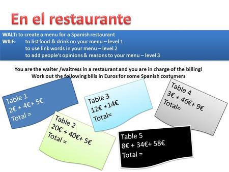 Work out the following bills in Euros for some Spanish costumers