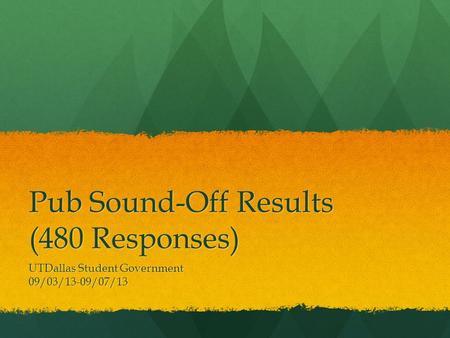 Pub Sound-Off Results (480 Responses) UTDallas Student Government 09/03/13-09/07/13.