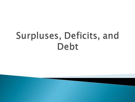 The focus in this chapter is on the following questions: How do deficits and surpluses arise? What harm (good) do deficits (surpluses) cause? Who will.