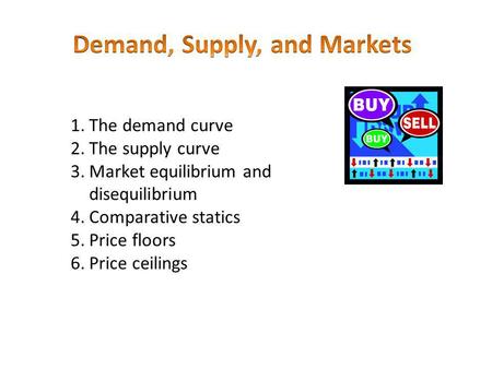 1.The demand curve 2.The supply curve 3.Market equilibrium and disequilibrium 4.Comparative statics 5.Price floors 6.Price ceilings.